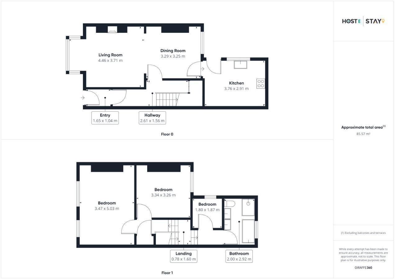 Host & Stay - Holme Rigg Whitby Ngoại thất bức ảnh